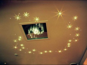 Точечные светильники для потолка
